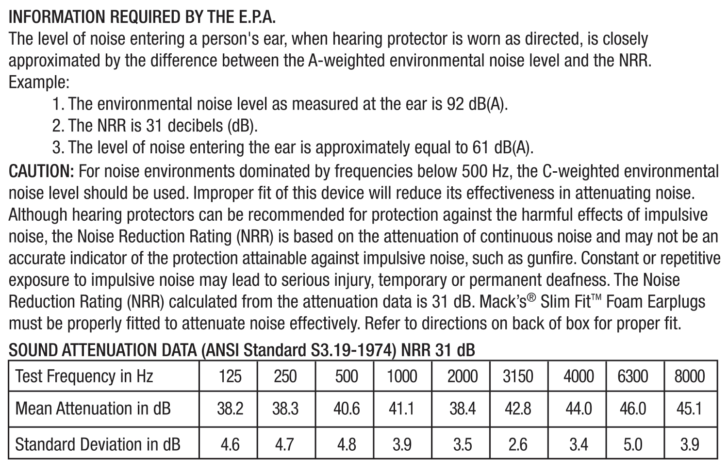 Slim Fit™ Soft Foam Ear Plugs - Mack's Ear Plugs