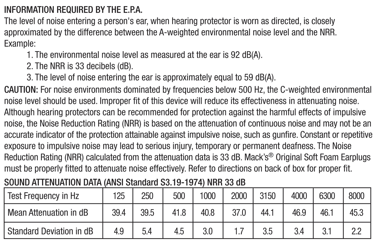 Noise Reduction Information Document