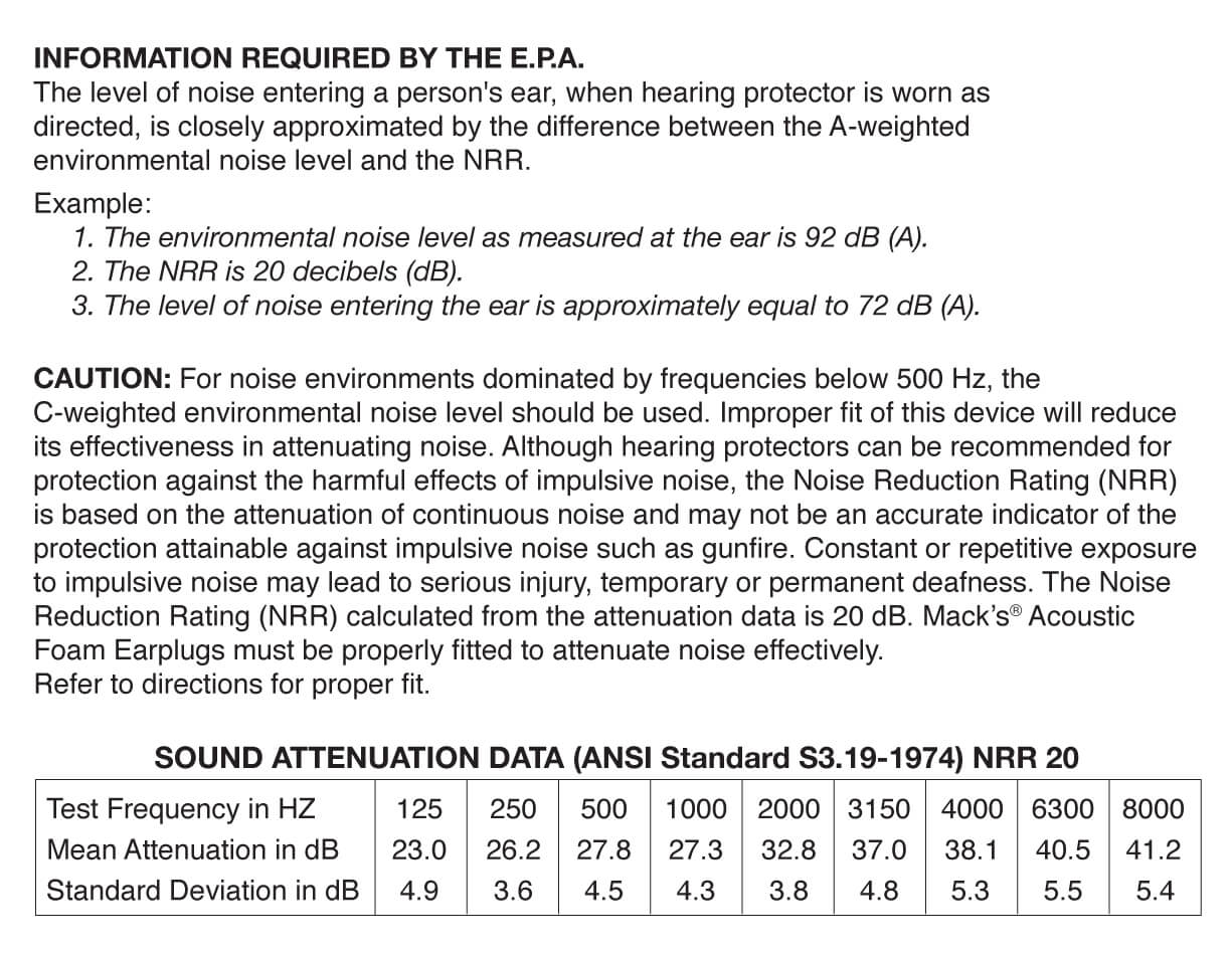 Noise Reduction Information Document