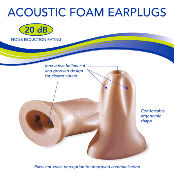 Acoustic Foam Ear Plugs - Mack's Ear Plugs