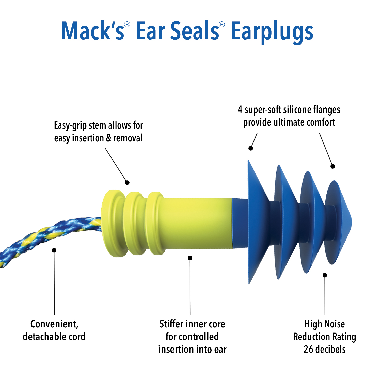 Mack's Ear Seals Features