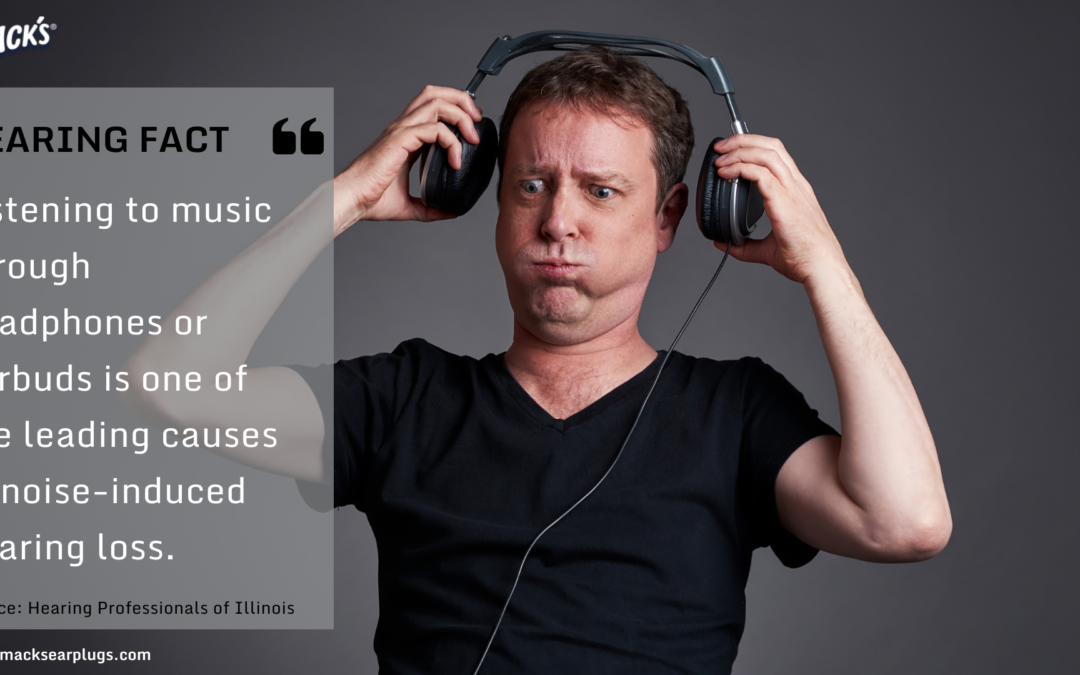 Listening to loud music through headphones or earbuds is one of the leading causes of noise-induced hearing loss