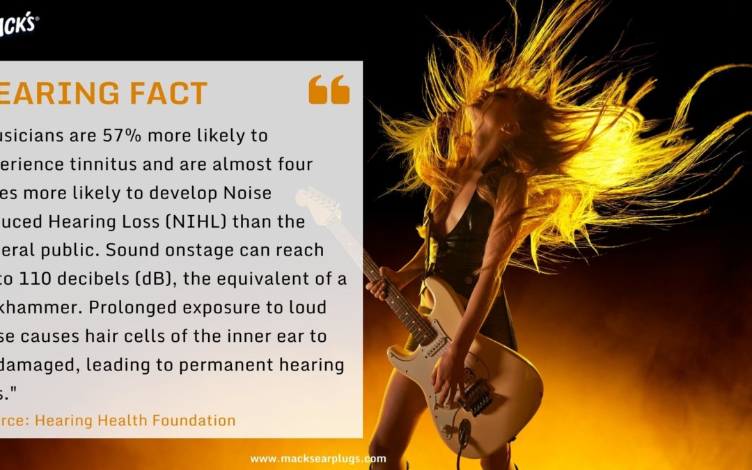 Hearing Fact for Musicians and concert goers to help reduce noise with macks musicians ear plugs