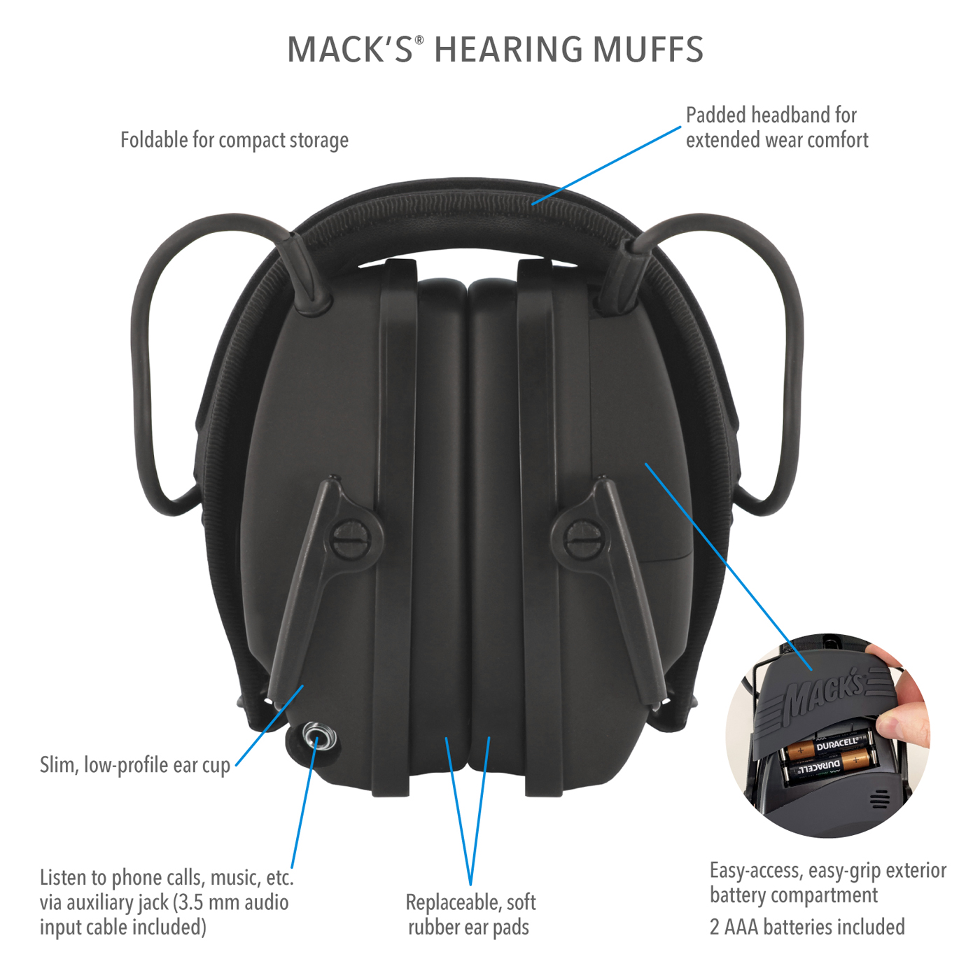 Mack's Hearing Muffs: Foldable Storage Diagram